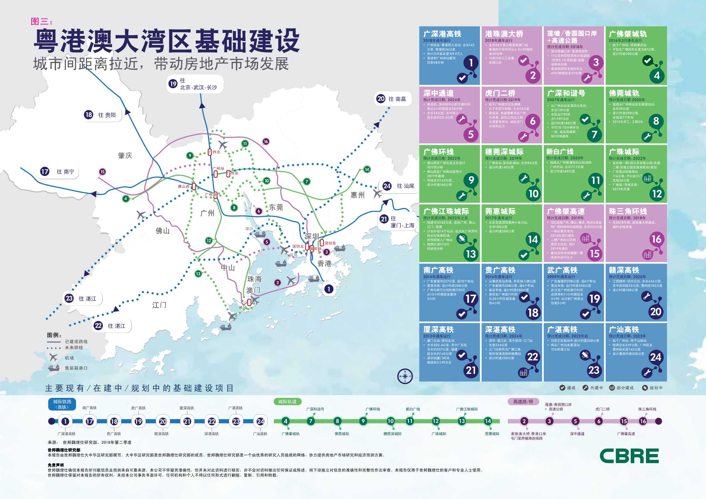 粤港澳大湾区研究报告-中国先驱城市群 未来世界第一湾