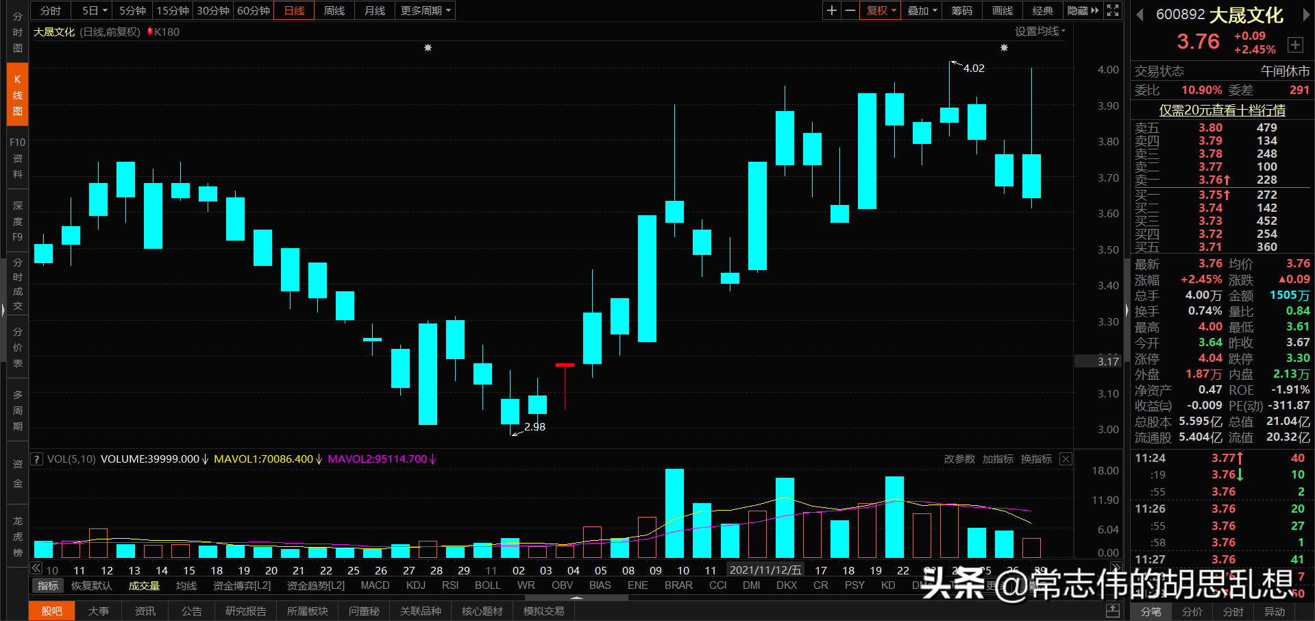 180个案例让你吃透经典反转形态上吊线