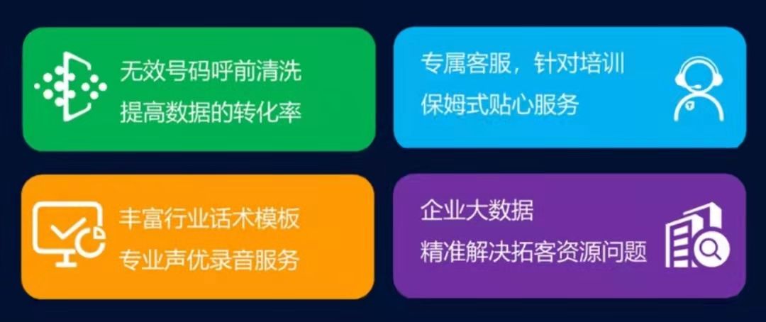 AI智能机器人外呼 你还在让员工帮你低频拨打吗？