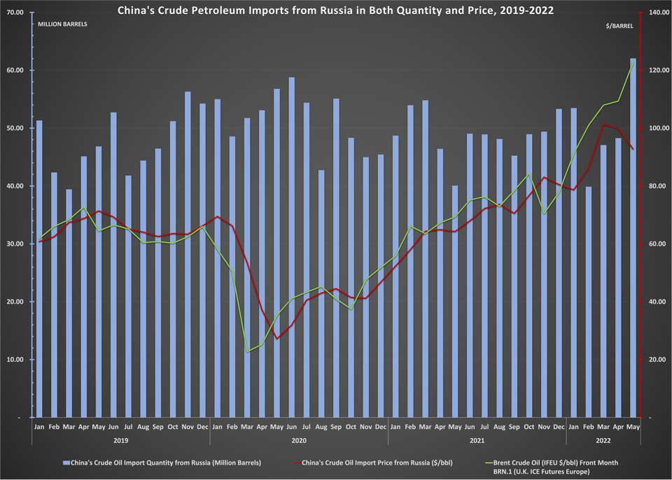 ��ý������˹��Դ��������ʷ��ת��Ϊ�й��ṩ֧��