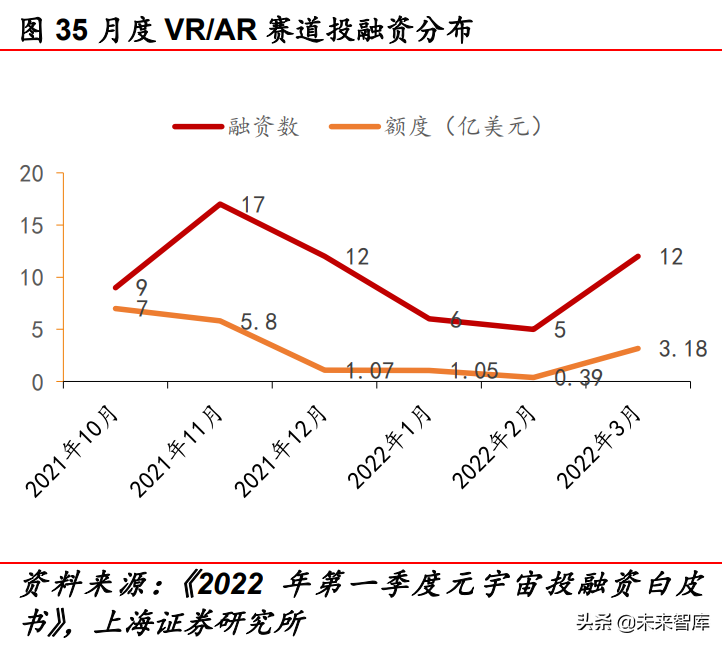 传媒行业中期策略报告：互联网、游戏、元宇宙
