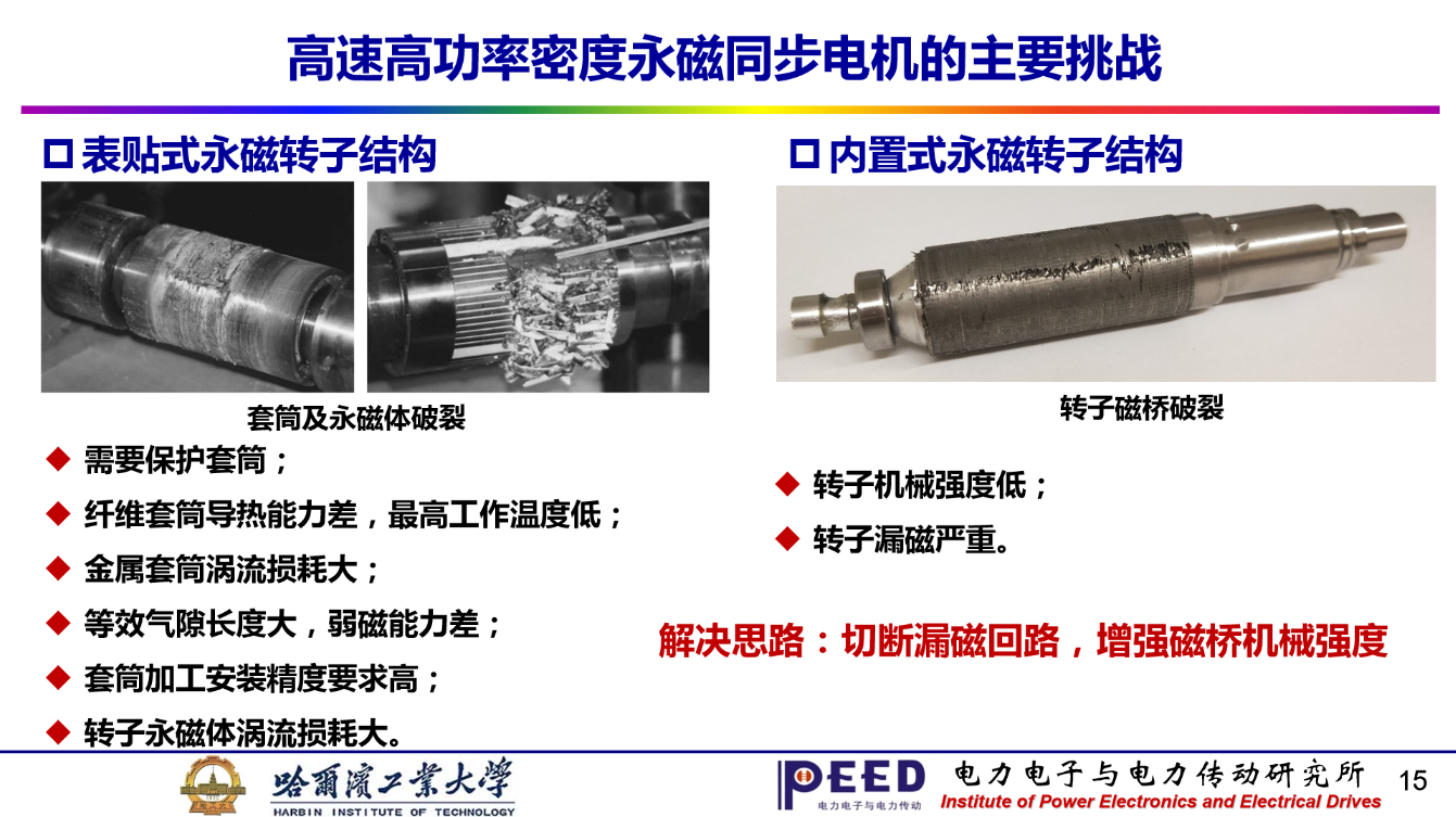 哈工大徐殿国教授：双碳背景下电力电子与电力传动学科的发展方向