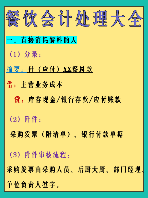 工作6年的餐饮会计直言：这份会计处理大全，建议新手人手一份