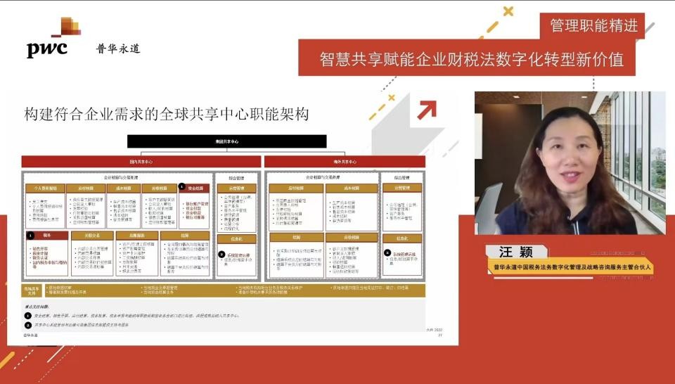 构建“智慧共享”新格局 普华永道以财税法智能协同提升新价值