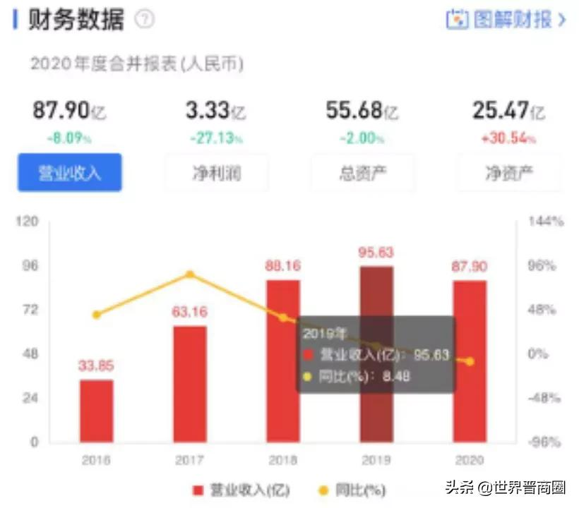 迈出“摘帽”关键一步!山西民营企业第一股有望重回正轨