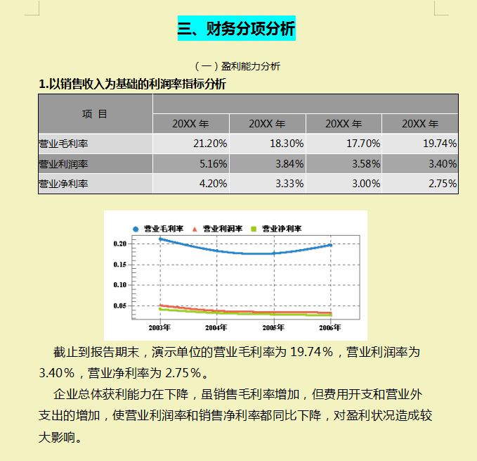 财务经理：汇总的企业财务分析报告，图文结合内容详细