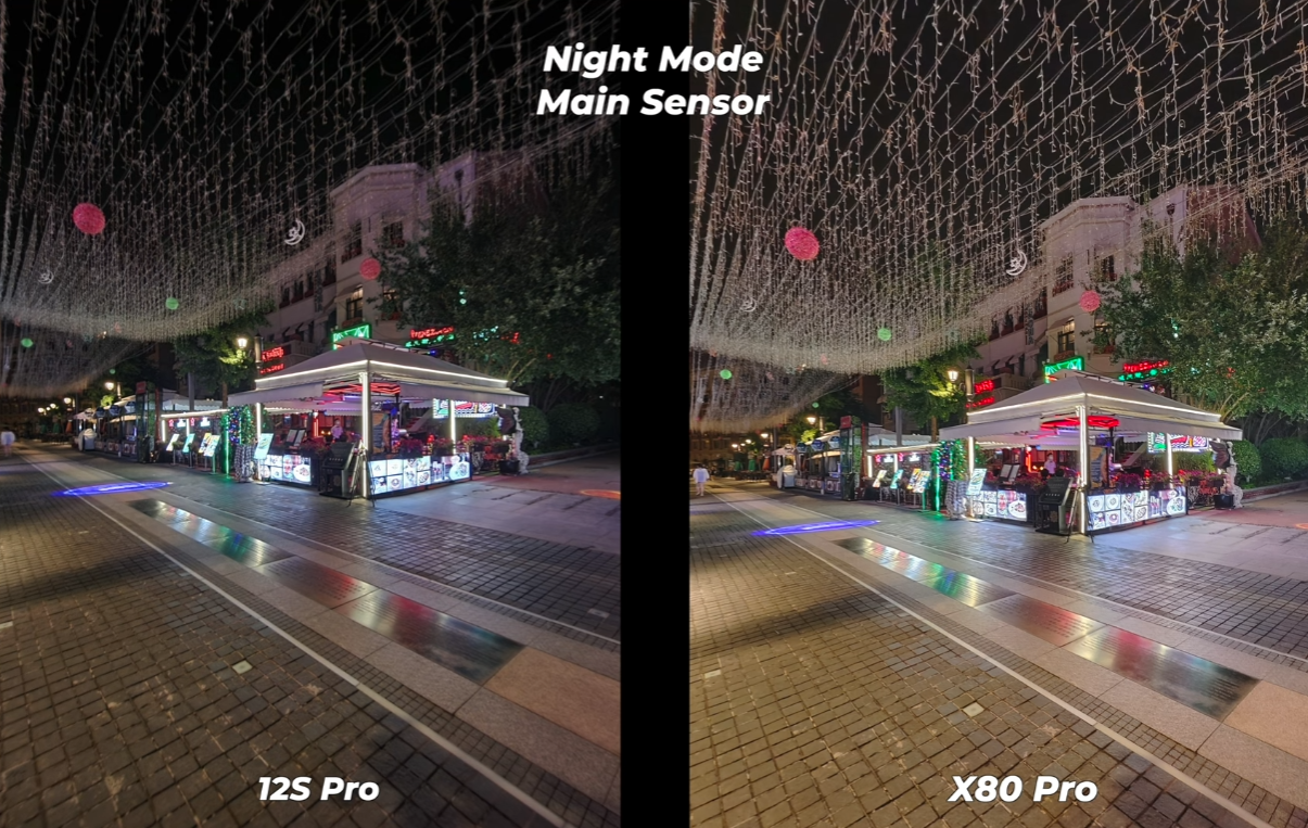 小米12SPro对决vivoX80Pro，徕卡与蔡司硬碰硬，哪个拍照更好？