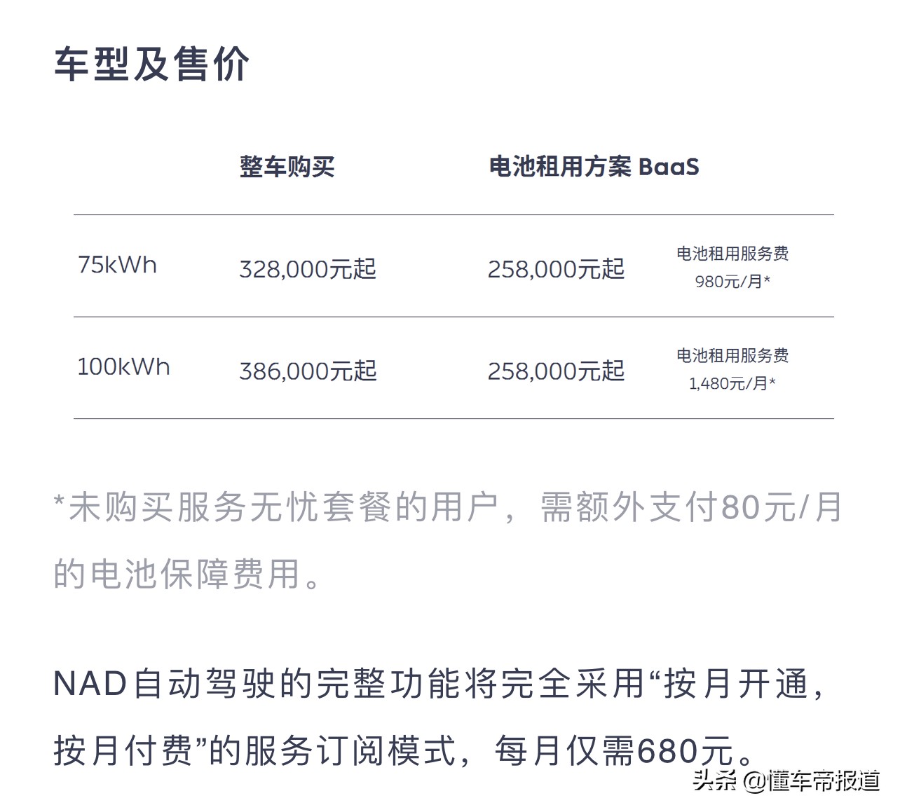 导购｜蔚来ET5满配竟要45万，不选装到底行不行？详细解读看这里