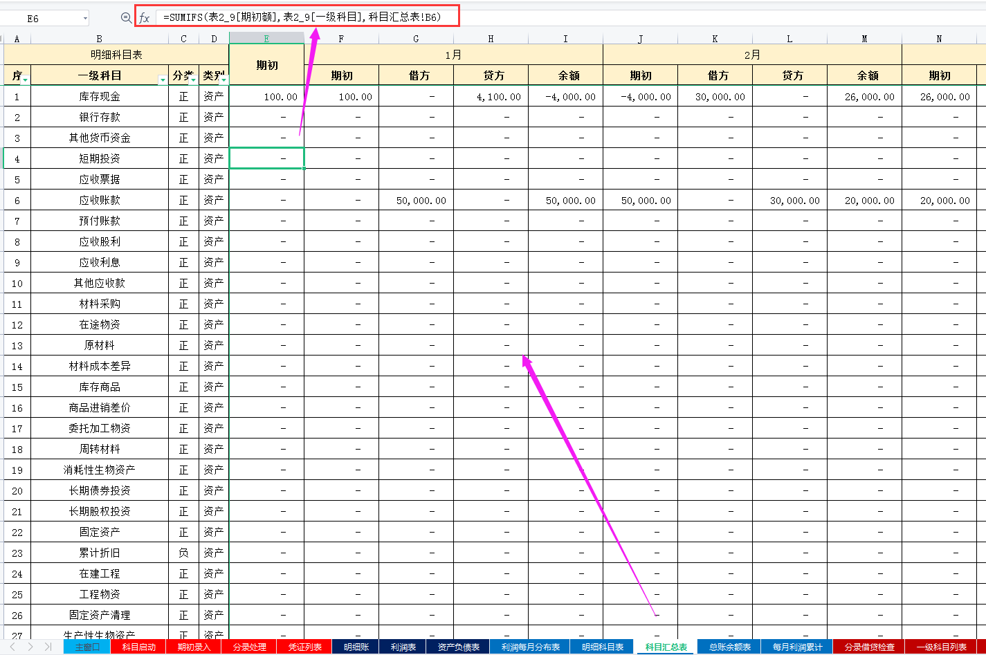 财务主管内账做得好，直接加薪2K！Excel全自动内部账管理系统牛