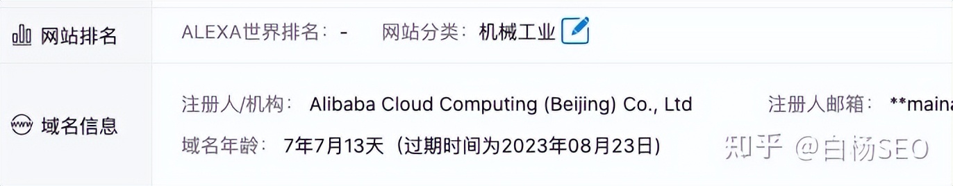 SEO案例：傳統(tǒng)B2B企業(yè)SEO批量建站優(yōu)化思路拆解