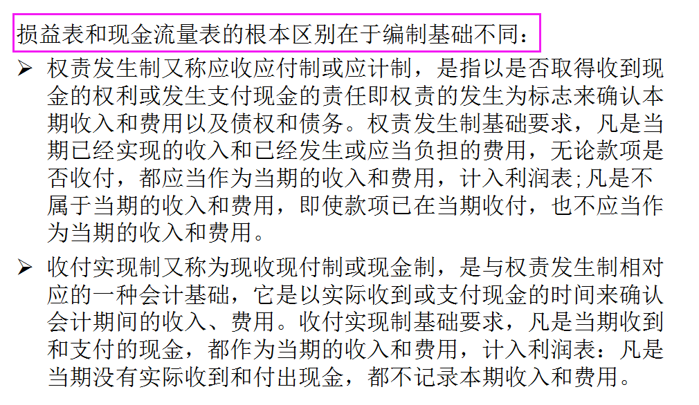 實例:現金流量表填列方法:各類現金流入和流出:現金流量表結構:實例