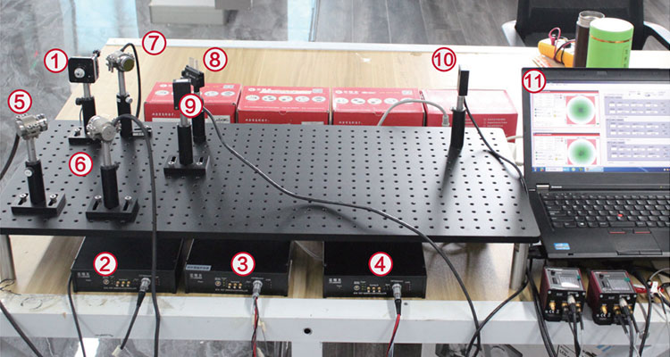 压电偏转镜用于激光稳定系统实验