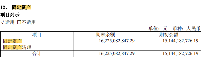 资产负债表怎么分析财务状况，一文章彻底搞懂资产负债表