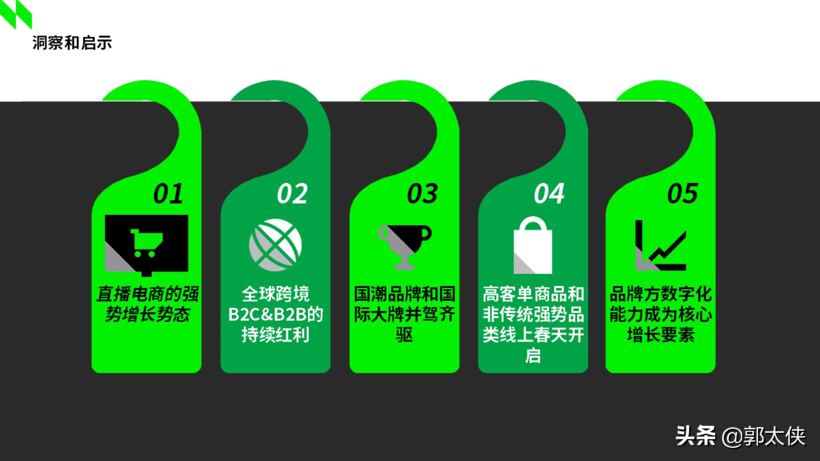 尼尔森IQ：2021双十一深度洞察