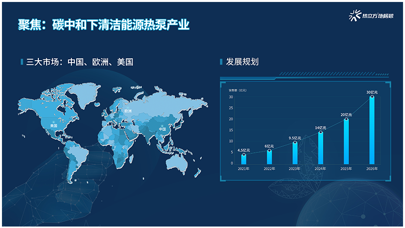 热立方地暖机2021年度十大高光时刻