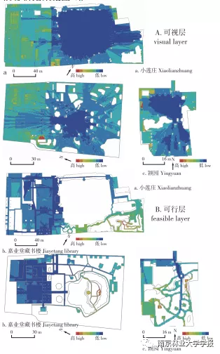 园林毕业论文（团队论文之私家园林空间特征研究）