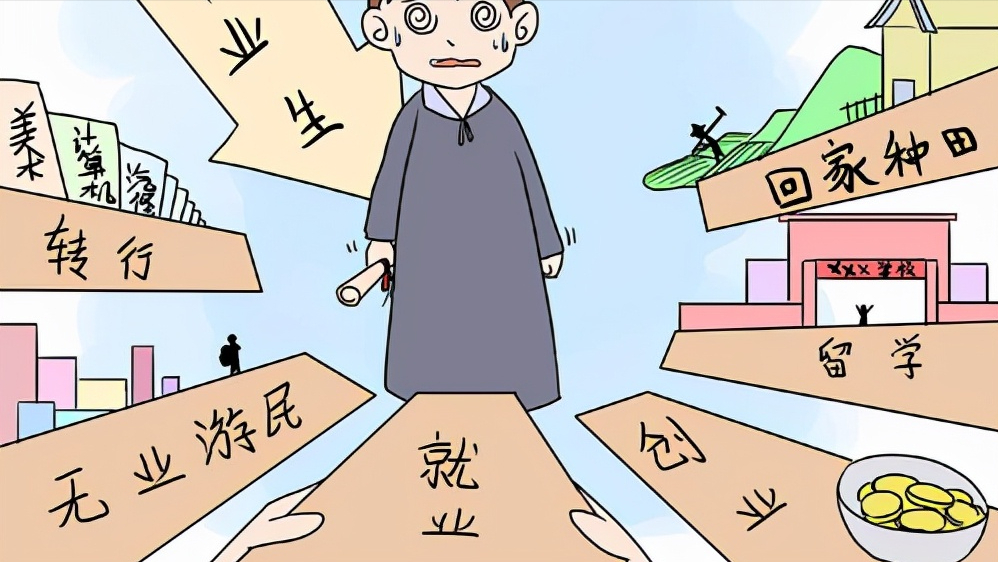 沈阳工业经济学校（国内一所双非大学）