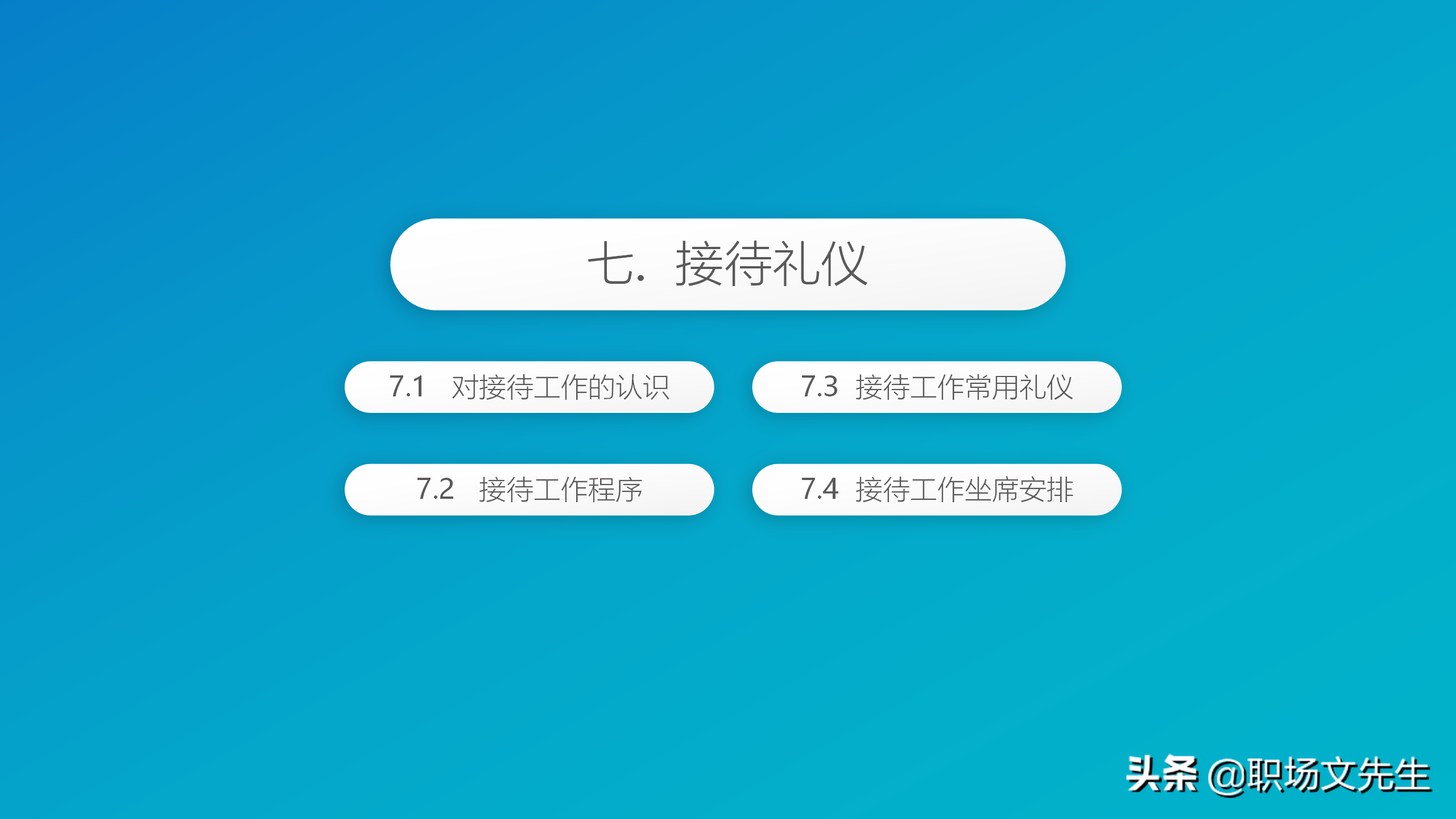 商务礼仪基本原则，84页精美全面商务礼仪常识，拿来直接培训员工
