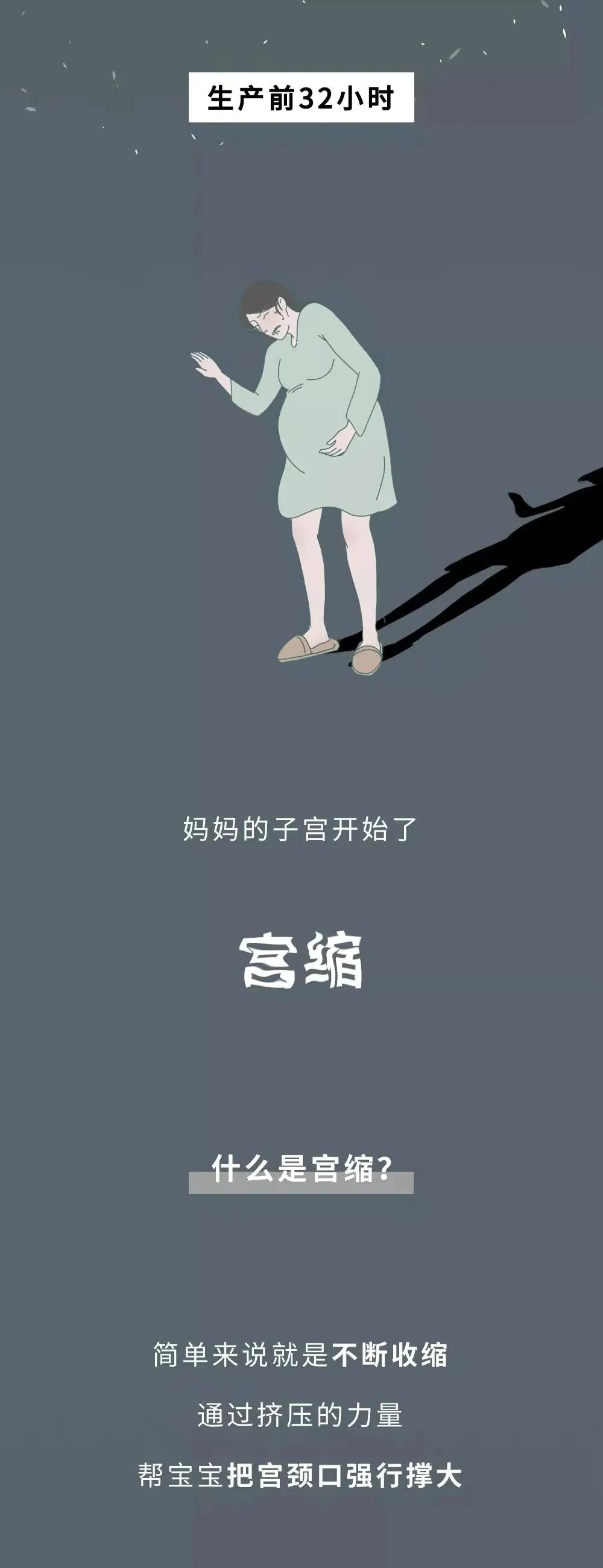 女人生孩子的过程是什么样子的？