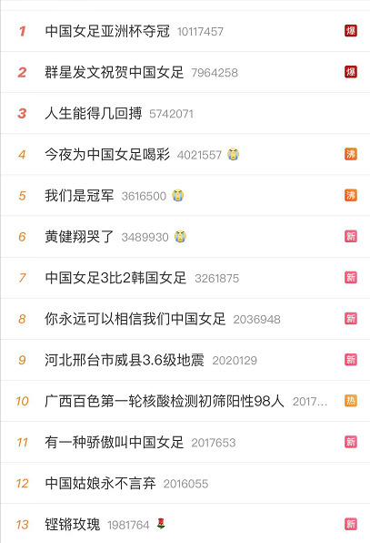 女足夺冠了，这个54岁的男人在演播厅哭了