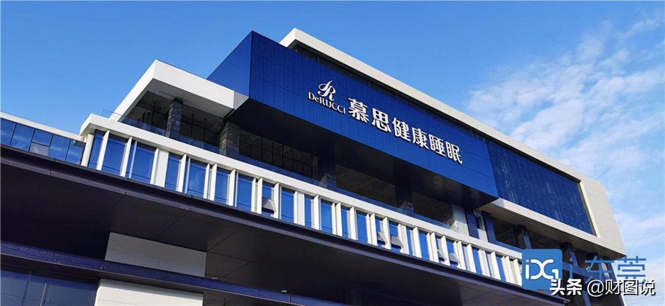 “真国产”变身“假洋牌”，慕思股份遭证监会追问，洋老头是谁？