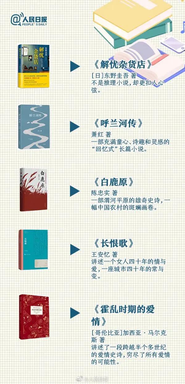 人民日?qǐng)?bào)推薦讀和收藏的40本好書