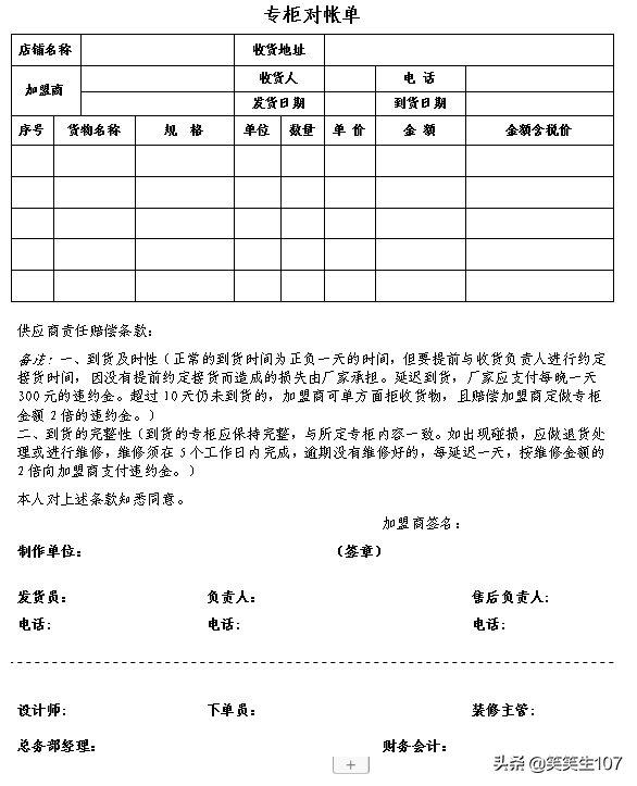 完整版门店装修与投建管理办法（制度、流程、表格）