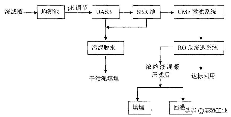 科力迩