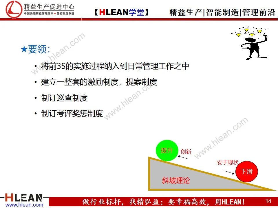 「精益學堂」學會 6S日常管理 有這個PPT 夠啦
