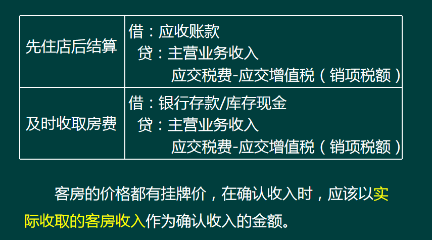 会计人员：酒店餐饮行业账务处理及涉税风险分析，建议收藏