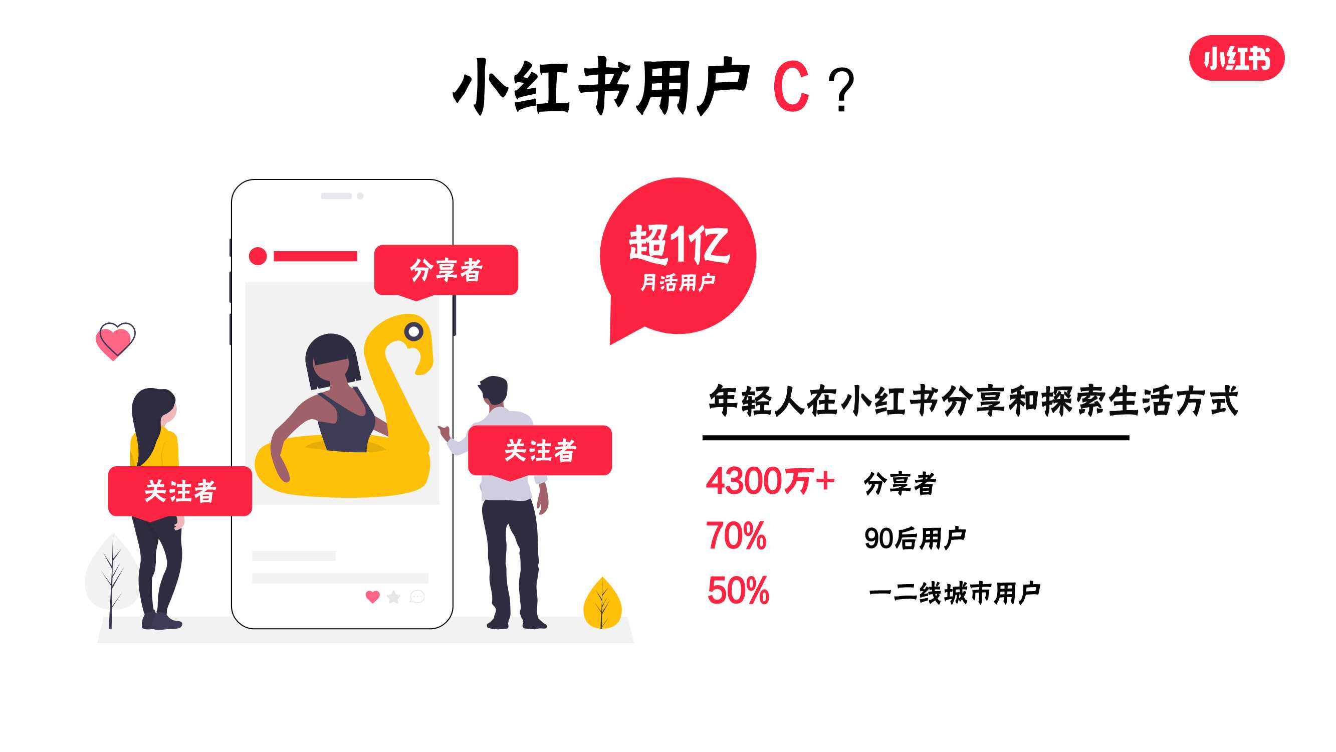 小红书：新消费浪潮下的决策价值之地
