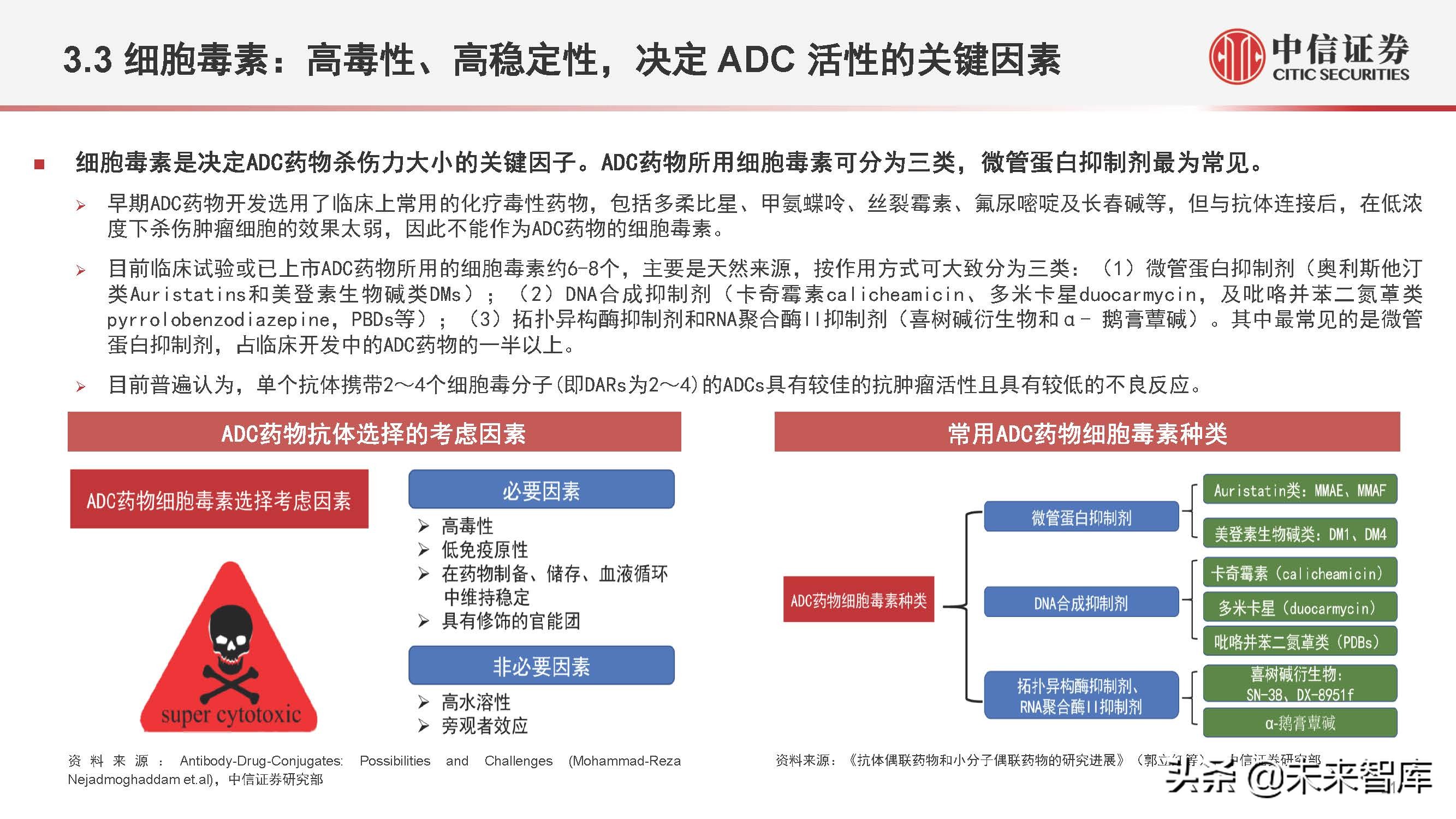 医药行业抗体偶联药物（ADC）专题研究：ADC药物领域快速发展
