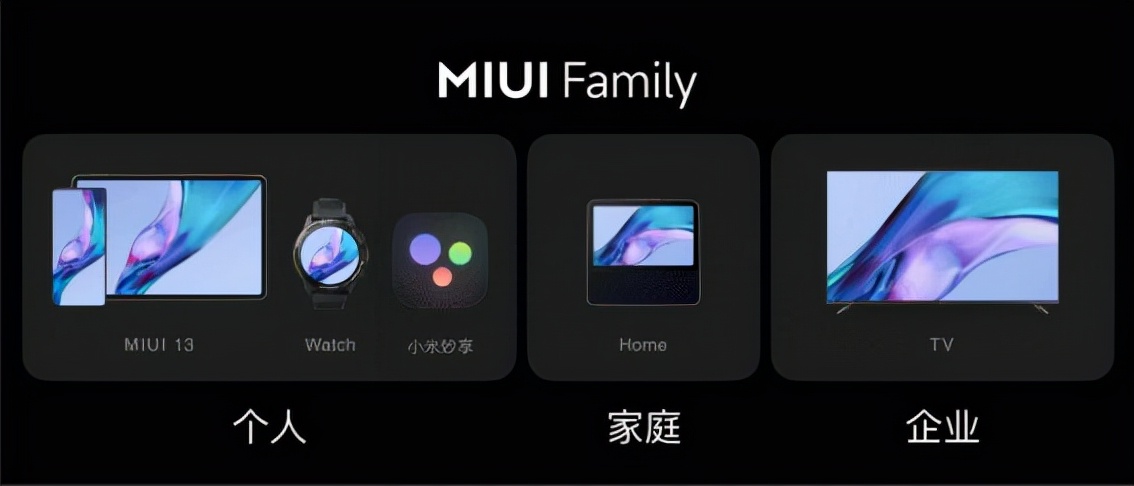 全新的MIUI13聚焦基础体验，头部三方应用流畅度提升15%-52%