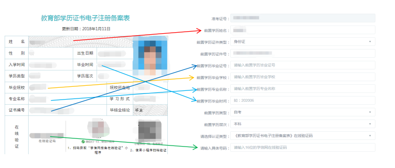 申请2022上半年自考本科毕业的考生，6月1日前必须完成这个操作