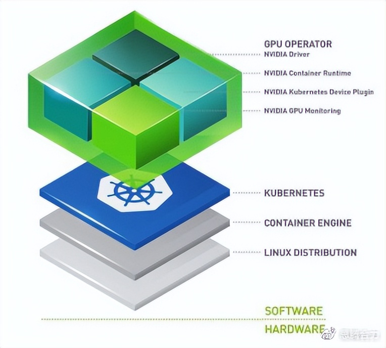 思腾合力高效助力中科院自动化所智能决策算力平台建设