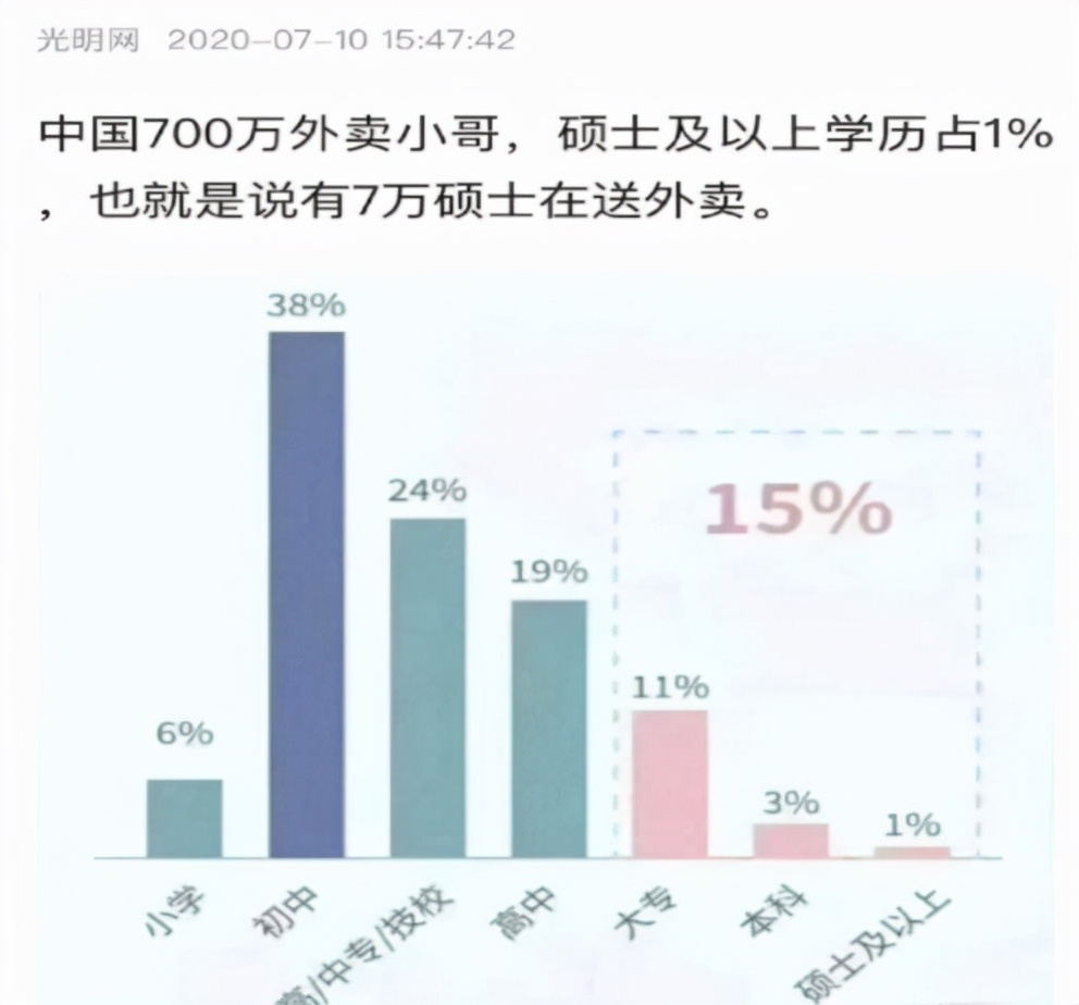 月嫂平均工资1.5w引热议：能让孩子脱颖而出的教育规划是什么