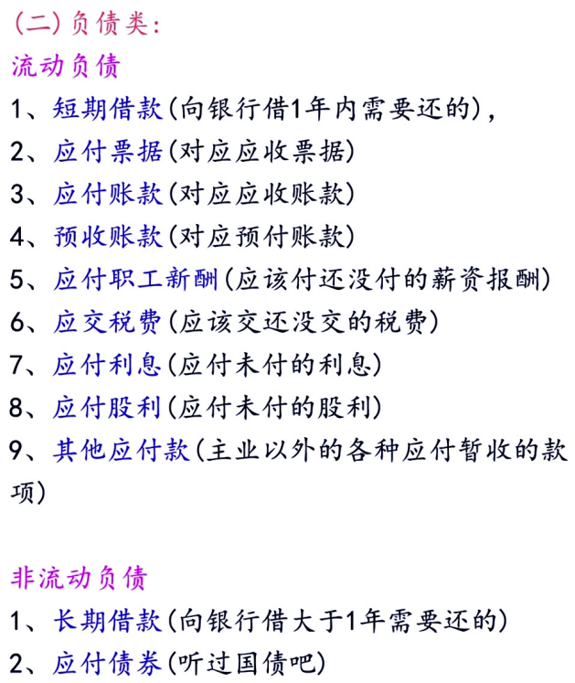 财务会计必备：2022最新版会计科目表（334个）+最白话的解释