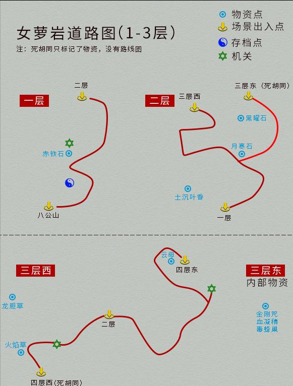 单机游戏《仙剑4》完整图文攻略，详细地图物资标记