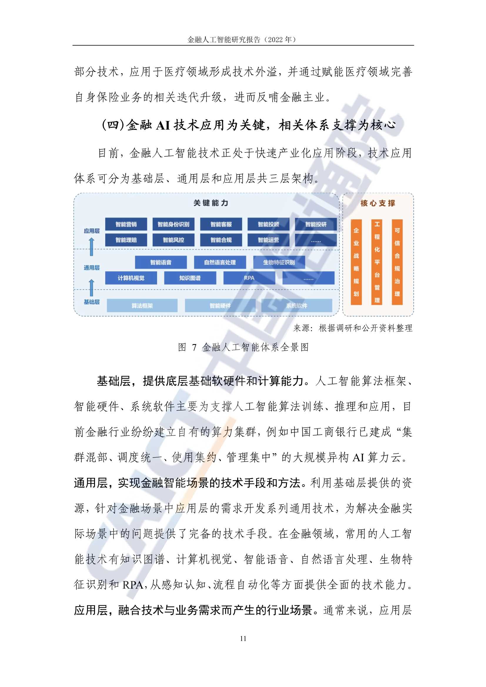 金融人工智能研究报告（2022）