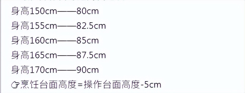 看完这些装修翻车经历，终于明白，为何有人房子装一半就不想要了