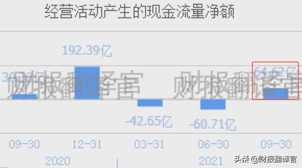 空调市占率全球第1,锂电+储能+芯片概念，股价拦腰斩断后突然放量