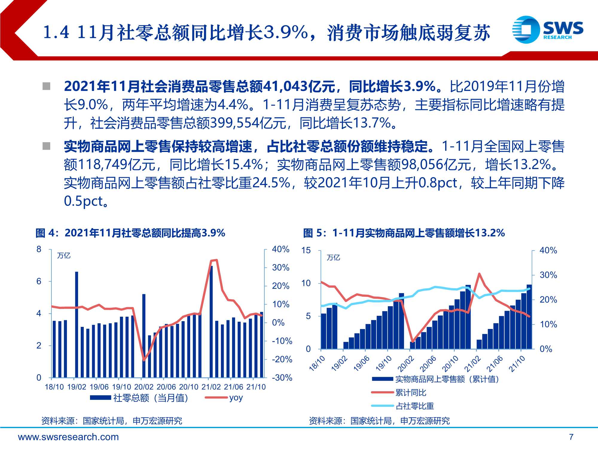 2022年零售电商行业投资策略：从流量到留量，追求高质量增长