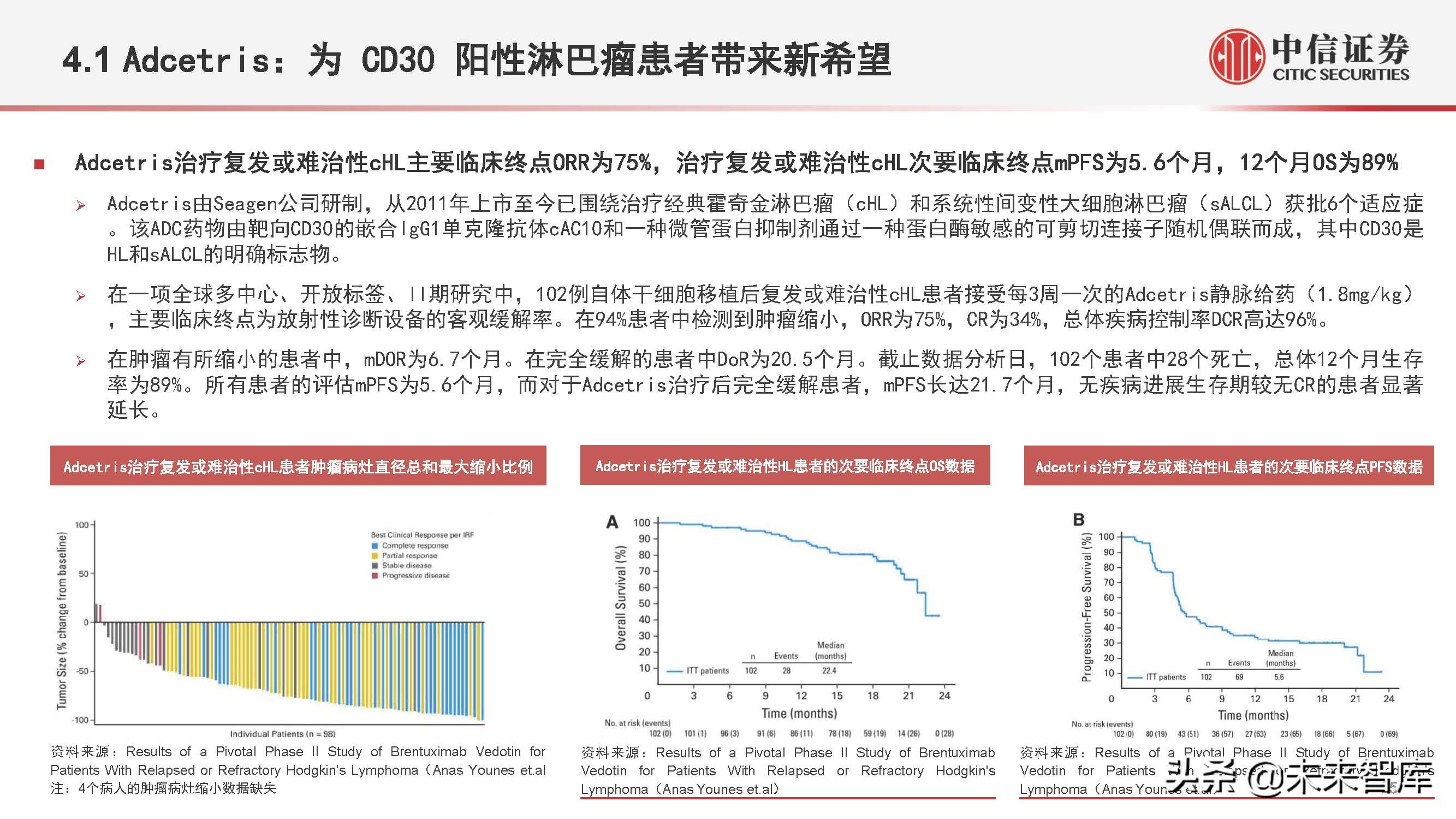 医药行业抗体偶联药物（ADC）专题研究：ADC药物领域快速发展