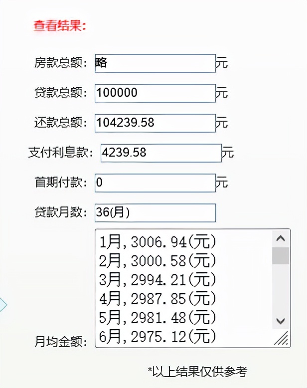 银行贷款10万一年利息图片