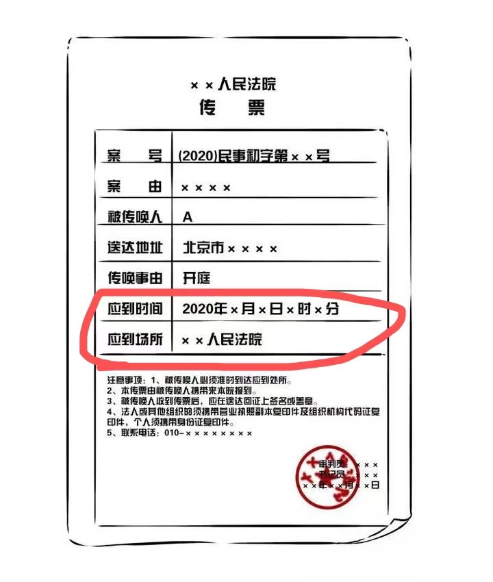 手把手教你打官司之“传票篇”（一）