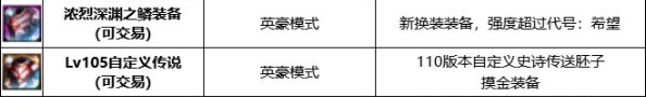 DNF：110级终极介绍之①——收益篇