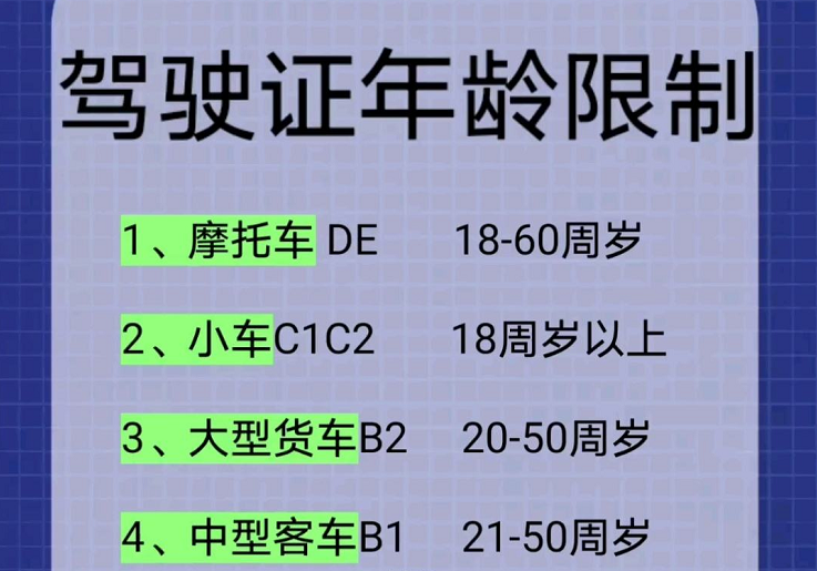 三轮、四轮电动车考取驾照，关于流程、年龄、费用，一次性搞清楚