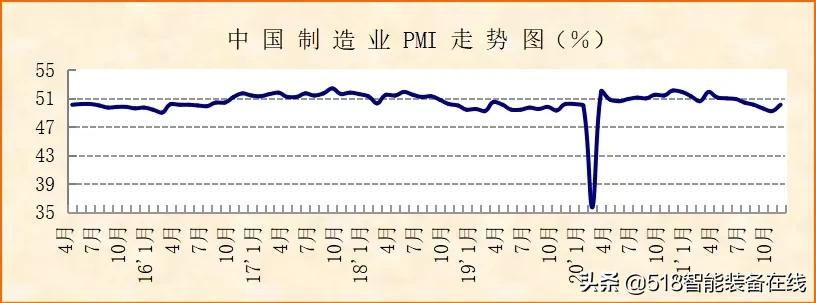 “茶思屋”| 未来机器人赋能制造企业转型升级秘籍分享