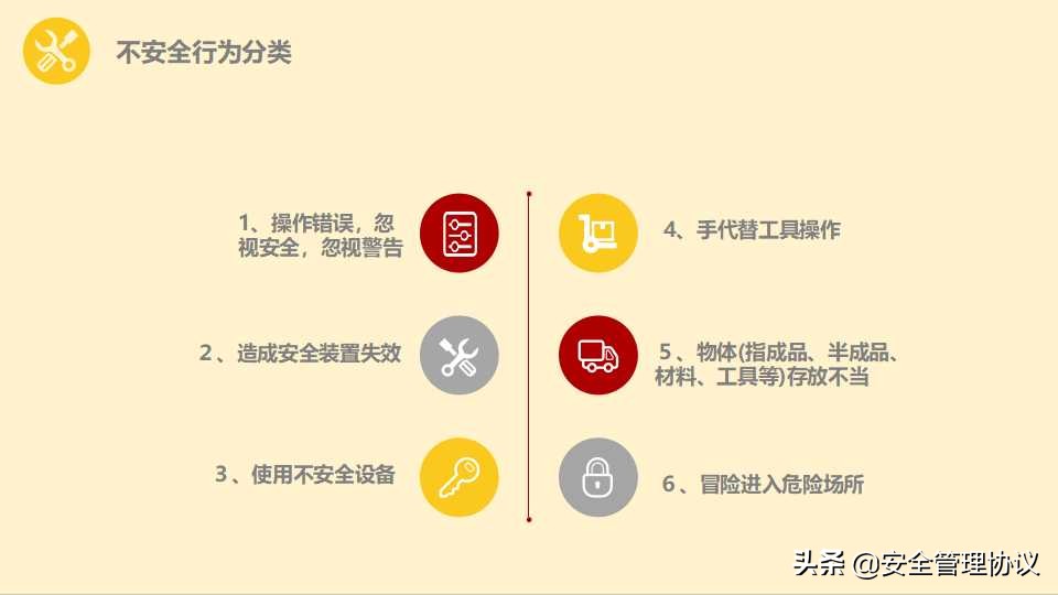 安全管理培训通用课件（40页）