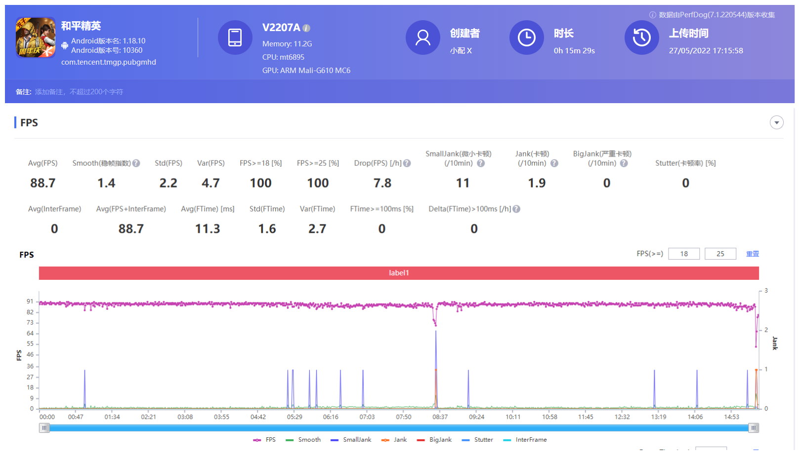 联发科天玑8100加持，vivo S15 Pro能否撑起中端手机一片天
